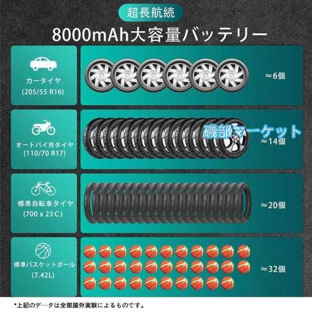 電動空気入れ 車 自転車 充電式エアーポンプ 8000mAh 圧力150PSI ポータブル 車用インフレーター 自動停止 自