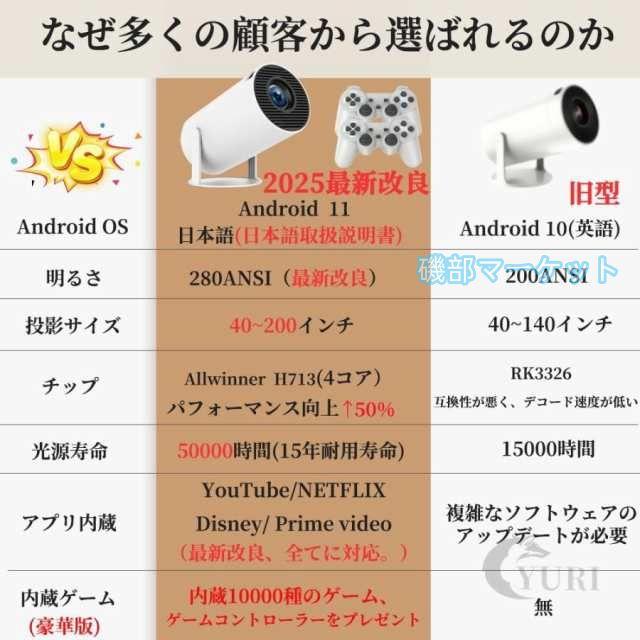 ゲームプロジェクター 最新発売 小型 天井投影 本体 家庭用 4K対応 高輝度 自動補正 Android 限定セール TV 11 10000lm 5G WiFi6 Bluetooth5.2 スピーカー内蔵 IOS 日本語説明書_2