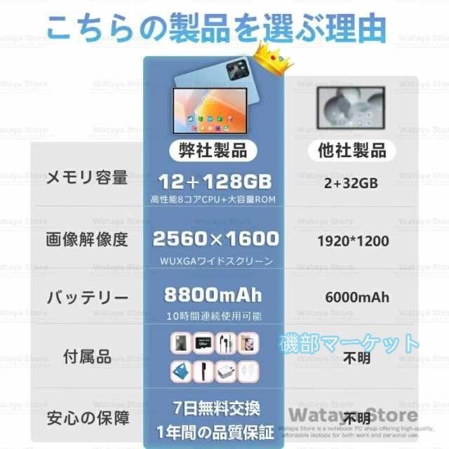 タブレット 最新発売 PC 本体 Android15 10インチ 新品 Wi-Fiモデル 12GB+128GB 限定セール 安い IPS液晶 軽量 アンドロイド 15 本体 WiFi 6 office PC 格安タブレット カバー_2