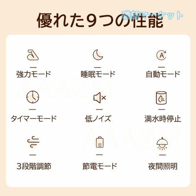 除湿機 最新発売 小型 空気清浄機 除湿器 衣類乾燥 除湿乾燥機 コンプレッサー式 1.2L 強力 コンプレッサー 乾燥器 限定セール 省エネ 大容量 家庭用 静音 リモコン ディスプレイ搭載