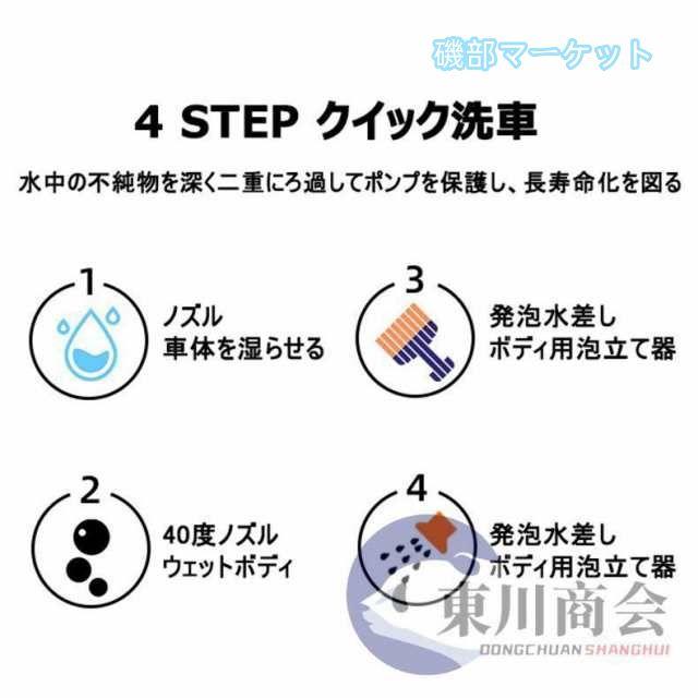 高圧洗浄機 最新発売 コードレス 充電式 マキタ バッテリー互換 強力 6IN1ノズル 8.0MPa 高圧洗浄 軽量 低騒音 限定セール 電動工具 家庭用 洗車 外壁掃除 2025新品