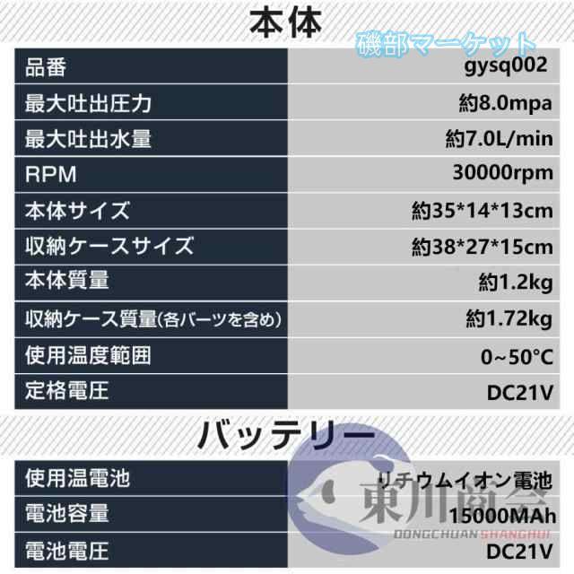 高圧洗浄機 最新発売 コードレス 充電式 マキタ バッテリー互換 強力 6IN1ノズル 8.0MPa 高圧洗浄 軽量 低騒音 限定セール 電動工具 家庭用 洗車 外壁掃除 2025新品