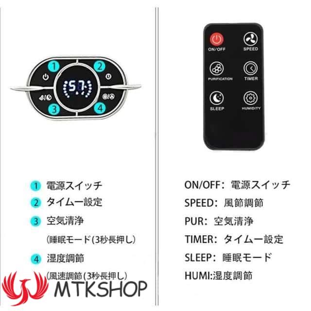 除湿機 空気清浄機 小型 衣類乾燥 1.2L 大容量 リモコン付き 空気清浄 省エネー 自動除湿 軽量 ディスプレイ搭載 タイマー機能 梅雨対策 カビ防止 部屋干しPSE認証