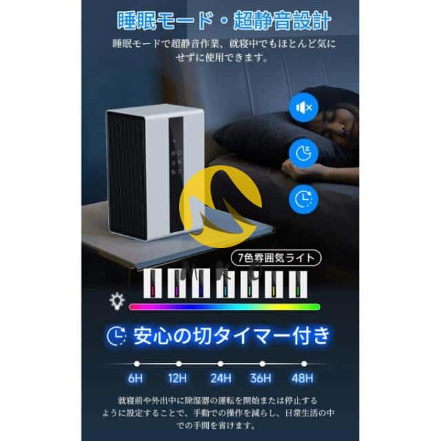 除湿機 衣類乾燥 梅雨 コンパクト 1.7L 大容量 18畳 除湿器 小型 省エネ 強力除湿 空気清浄 静音 部屋干し 半導体式 自動停止 自動除霜 スリープモード 結露対策