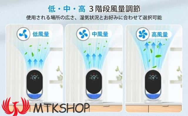 除湿機 小型 1.2L 除湿器 ペルチェ式 梅雨対策 60Hタイマー付き 湿度設定可能 満水自動停止 静音 七色雰囲気ライト 省エネ 5-15畳対応 コンパクト 部屋干し 湿気取り カビ防止 脱衣所/クローゼット/押入れ/トイレ/台所/寝室