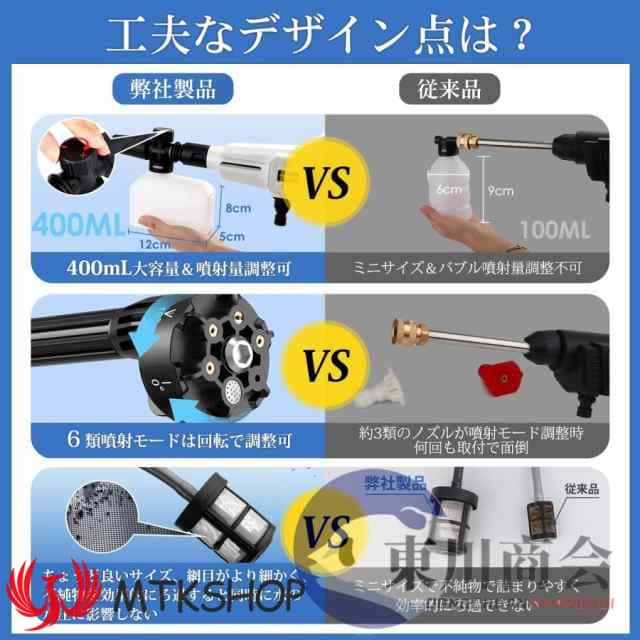 高圧洗浄機 コードレス 充電式 バッテリー互換対応 家庭用 業務用 3段階調整 6in1 軽量 8.0MPa ポータブル 強力噴射 自吸式 洗車機 電動工具