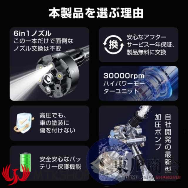 高圧洗浄機 コードレス 充電式 バッテリー互換対応 家庭用 業務用 3段階調整 6in1 軽量 8.0MPa ポータブル 強力噴射 自吸式 洗車機 電動工具