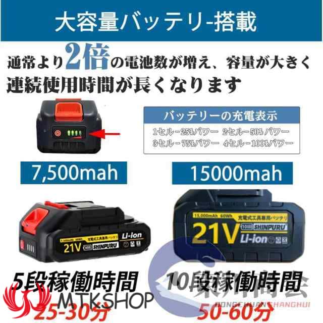 高圧洗浄機 コードレス 充電式 バッテリー互換対応 家庭用 業務用 3段階調整 6in1 軽量 8.0MPa ポータブル 強力噴射 自吸式 洗車機 電動工具
