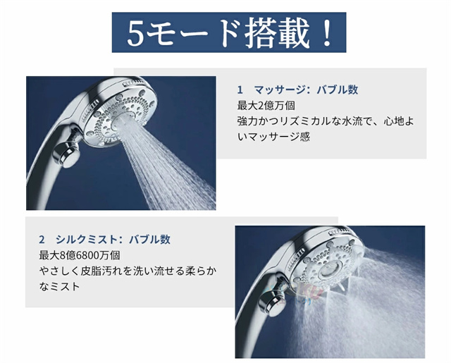 新品未開封品 VIVIDAマイクロバブル シャワーヘッド 5段階調整 節水 美肌 シャワーヘッド ミスト マイクロナノバブル 節水 シャワー 5段階
