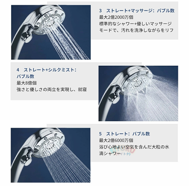 シャワーヘッド ミスト マイクロナノバブル 節水 シャワー 5段階