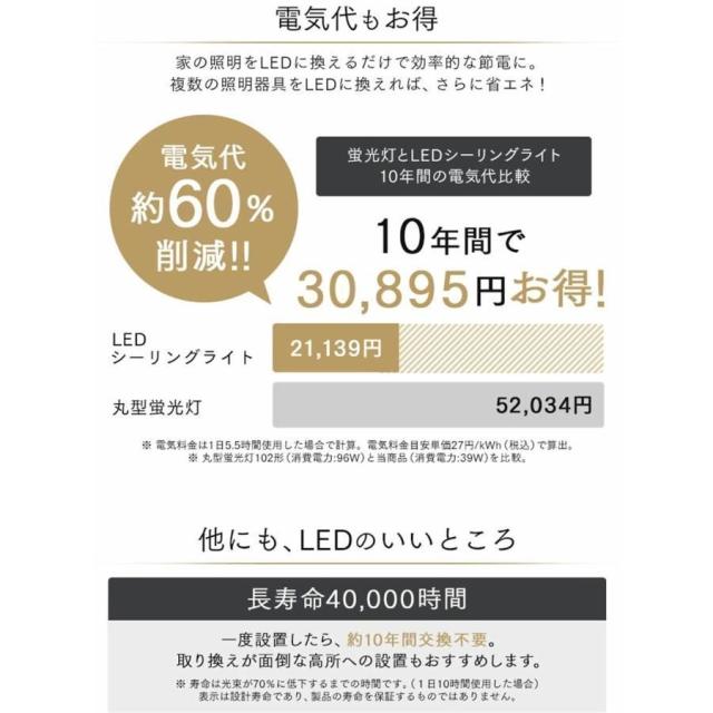 シーリングライト 6畳 12畳 調光調色 シーリングファンライト ledおしゃれ 北欧 ファン付き照明 照明器具 天井照明 扇風機 サーキュレーター リビング 寝室