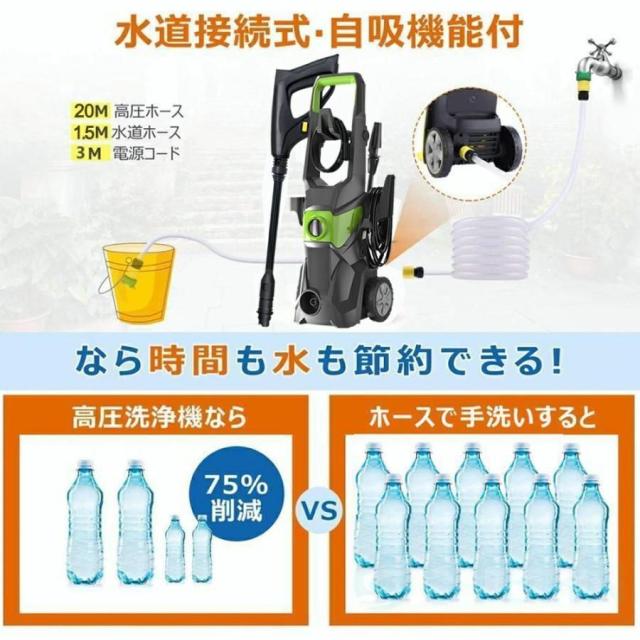2025強化版 高圧洗浄機 水道直結 自吸両用 高圧ホース20m 電源コード1.5m 二重絶縁 業務用 1800W 17MPa IPX5防水 家庭用 洗車 清掃 強力噴射 家庭用 静音 コンパクト 50Hz/60Hz ウォッシュブラシセット 洗車機 洗車用品 ベランダ 外壁 コケ 除去 高圧洗浄 PSE認証済み
