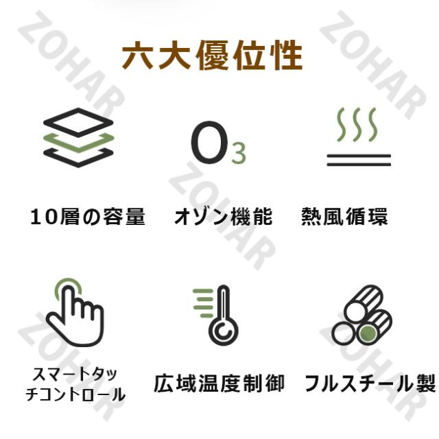 食品乾燥機 10層 フードドライヤー 食品乾燥機 野菜乾燥機 大容量 家庭用/業務用 高効率360°熱風循環 90℃/24時間自由調節 過熱防止機能内蔵 受け皿付きフード乾燥 タイマー付き 干小魚 花茶 ペット用おやつ 干し肉_1