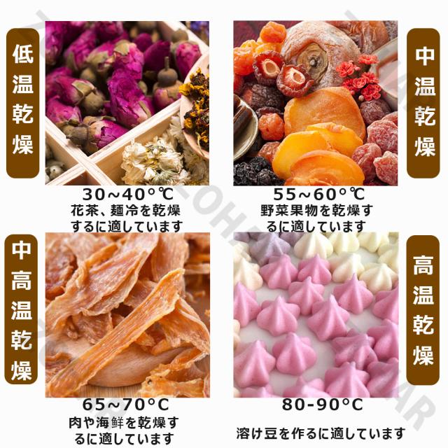 食品乾燥機 10層 フードドライヤー 食品乾燥機 野菜乾燥機 大容量 家庭用/業務用 高効率360°熱風循環 90℃/24時間自由調節 過熱防止機能内蔵 受け皿付きフード乾燥 タイマー付き 干小魚 花茶 ペット用おやつ 干し肉_8