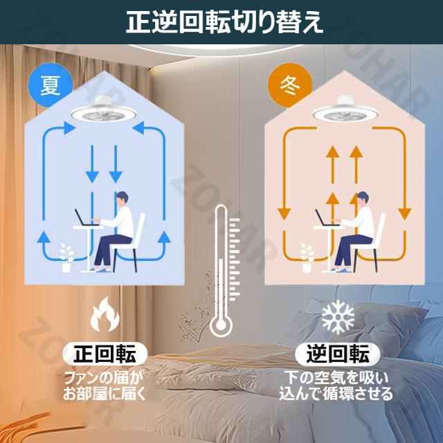シーリングファンライト DCモーター 首振り 電気 ファン付き照明 薄型 Bluetooth対応 音楽再生 調光調色 おしゃれ 北欧 6段階風量調節 アプリ対応 リモコン付き 14畳 超軽量 シーリングライト ファン led 照明 扇風機 静音 節電