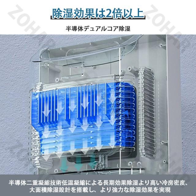 除湿器 除湿機 衣類乾燥 空気清浄機 梅雨対応 除湿乾燥機 2.2L 強力 除湿機 静音設計 軽量 除菌 消臭 LEDスクリーン 自動停止機能 湿気対策 室内物干し パワフル 衣類乾燥除湿機 湿気対策 室内物干し 梅雨対応 湿気 カビ防止 カビ対策新生活在宅