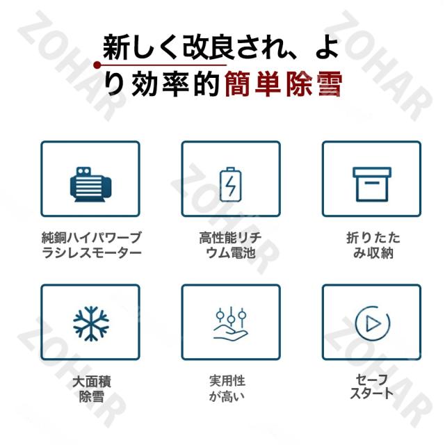 ★1年保証★電動除雪機 除雪機 コードレス 電動除雪機 充電式 家庭用 除雪幅30cm 除雪器具 電動除雪スコップ ショベル 電動除雪機 雪かき機 小型 除雪用品 シャベル 除雪 軽量 便利 雪かき用 スコップ 雪飛ばし 投雪 道具 パワフル 玄関先 庭 通路 駐車場 雪掻き_1