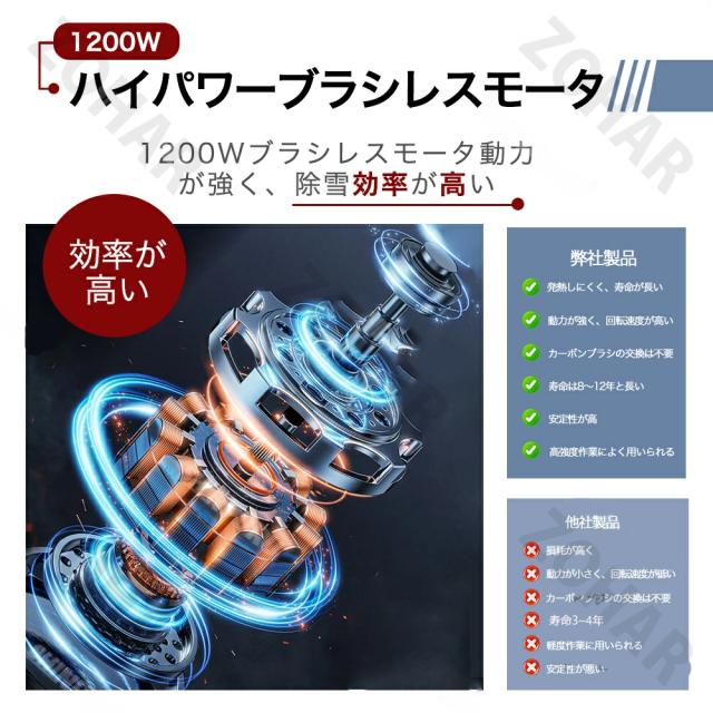 ★1年保証★電動除雪機 除雪機 コードレス 電動除雪機 充電式 家庭用 除雪幅30cm 除雪器具 電動除雪スコップ ショベル 電動除雪機 雪かき機 小型 除雪用品 シャベル 除雪 軽量 便利 雪かき用 スコップ 雪飛ばし 投雪 道具 パワフル 玄関先 庭 通路 駐車場 雪掻き_2