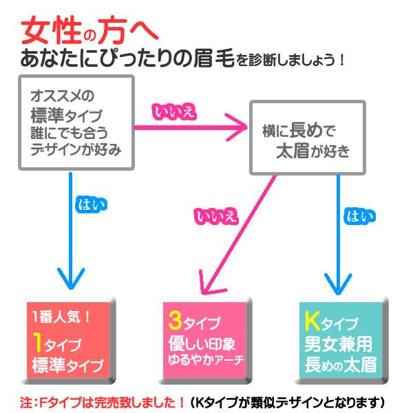 まゆげ　かつら　医療用つけまゆげ 眉毛　女性用　まゆ毛　特許　標準タイプ 女性用 つけ眉毛 no1type