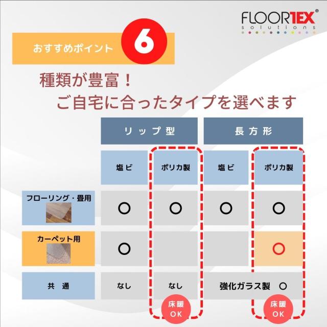 FLOORTEX フロアテックス 長方形 ポリカーボネート チェアマット【カーペット用 119x89cm】118923ER  おしゃれ オフィス リモートワーク 椅子 ザウィンド 海外 ブランド  可愛い スタイリッシュ シンプル かわいい_6