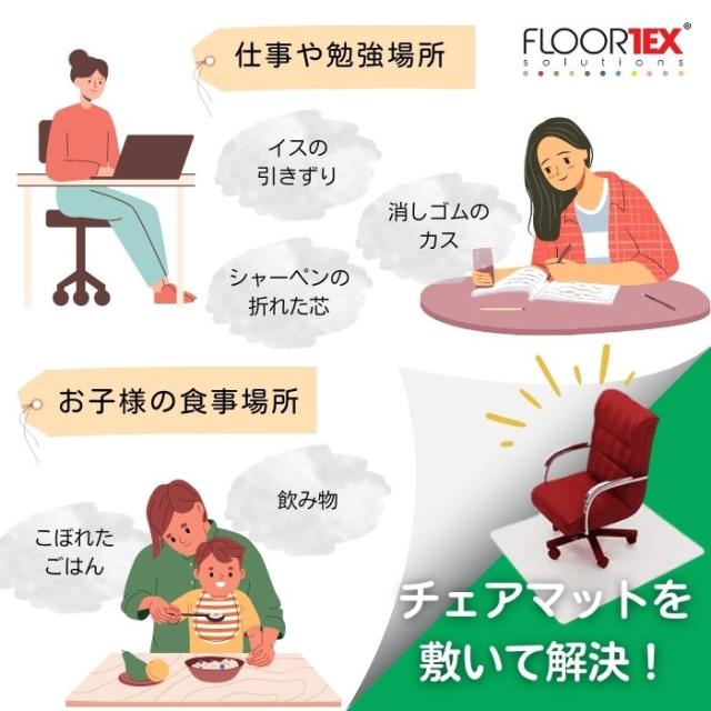 FLOORTEX フロアテックス 【折りたたみ式】ポリプロピレン製 チェアマット 【ハードフロア 用】【117×145cm】FTXECCMFLLA0004 おしゃれ オフィス リモートワーク 椅子 床保護 マット_2