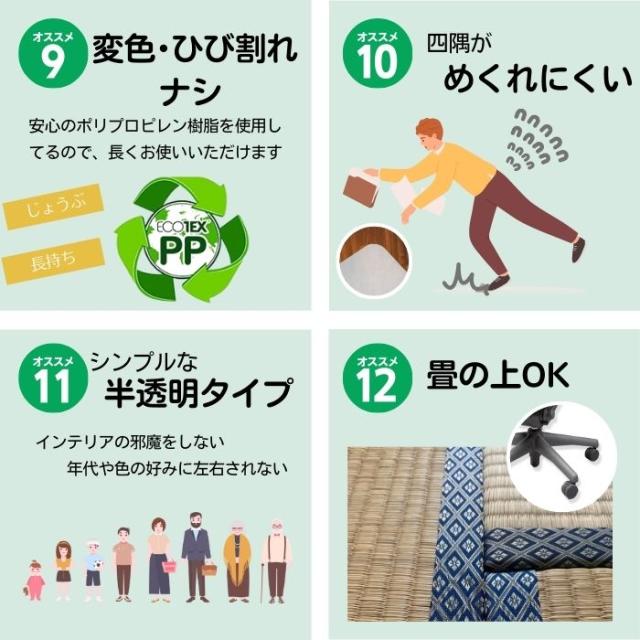 FLOORTEX フロアテックス 【折りたたみ式】ポリプロピレン製 チェアマット 【ハードフロア 用】【117×145cm】FTXECCMFLLA0004 おしゃれ オフィス リモートワーク 椅子 床保護 マット_9