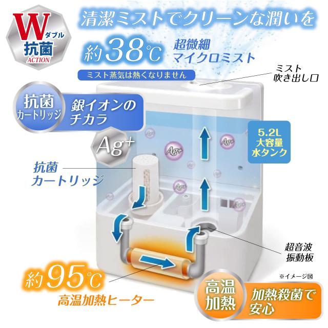 ゼンケン ハイブリッド加湿器 ナチュラルミスト 加湿器 超音波式 加熱式 抗菌 ハイブリッド オフィス 大容量 5.2L 11畳 切タイマー スリープモード 転倒時自動電源OFF 湿度コントロール 360度回転口
