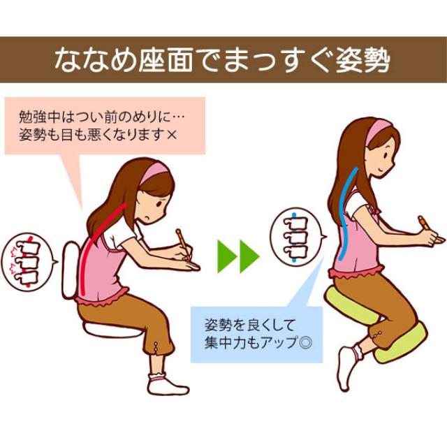 プロポーションチェアキッズ CH-889CK 5色 ピーチ ライム ソーダ レモン オレンジ お子様用のクッション付き 背もたれ付き お子様向け 座面調整可能 補助クッション付き キャスター付き 送料無料_2