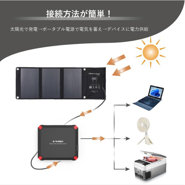 ソーラーパネル＆ポータブル電源セット MW-SP8821 バッテリー容量24000mAh 軽量812g 薄型設計 88.8Wh    機内持ち込みも可能 3種類のDC変換プラグ付き多種多様な出力ポート 送料無料