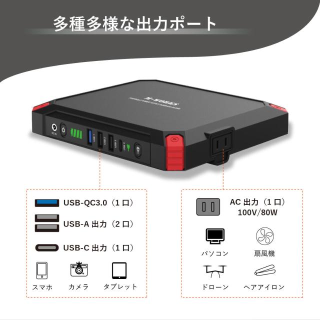 ソーラーパネル＆ポータブル電源セット MW-SP8821 バッテリー容量24000mAh 軽量812g 薄型設計 88.8Wh    機内持ち込みも可能 3種類のDC変換プラグ付き多種多様な出力ポート 送料無料