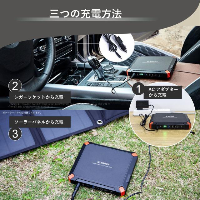 ソーラーパネル＆ポータブル電源セット MW-SP8821 バッテリー容量24000mAh 軽量812g 薄型設計 88.8Wh    機内持ち込みも可能 3種類のDC変換プラグ付き多種多様な出力ポート 送料無料