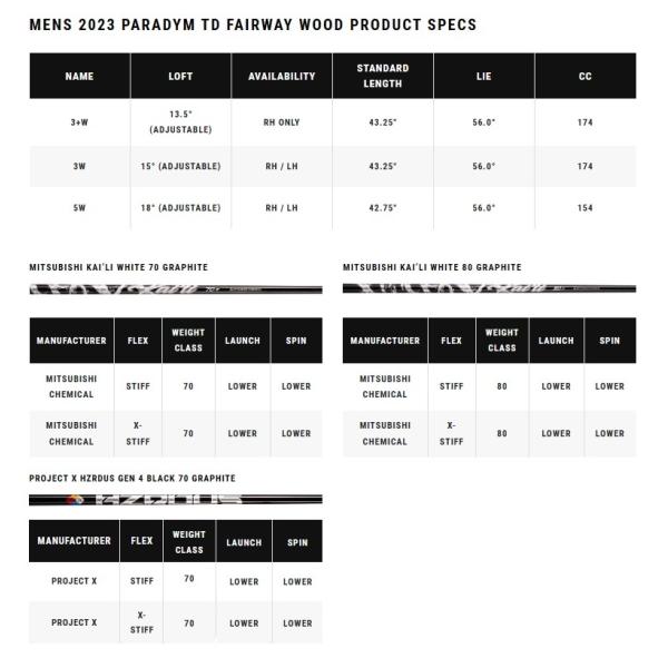 在庫ありCallaway Paradym Triple Diamond Fairway Wood キャロウェイ