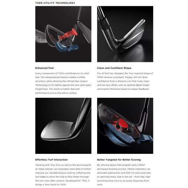 タイトリスト T200(2023) ユーティリティアイアン 4番 タイトリスト