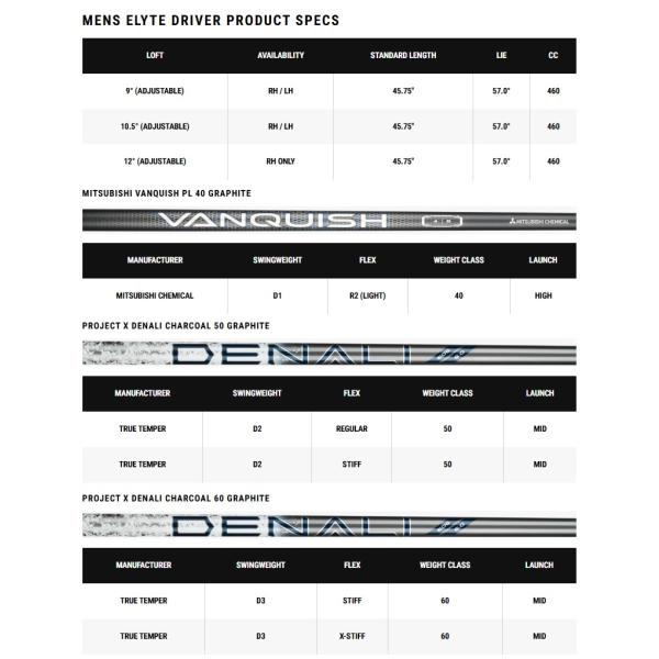 レフティモデル Callaway Elyte X Driver キャロウェイ エリート