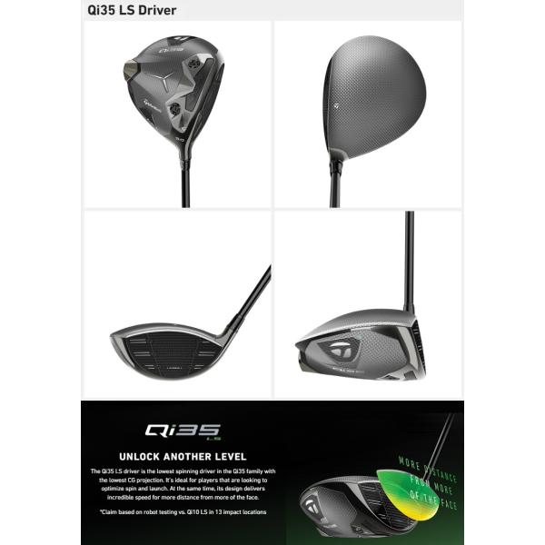 TaylorMade QI35 LSドライバー TaylorMade Qi35 LS Driver Review