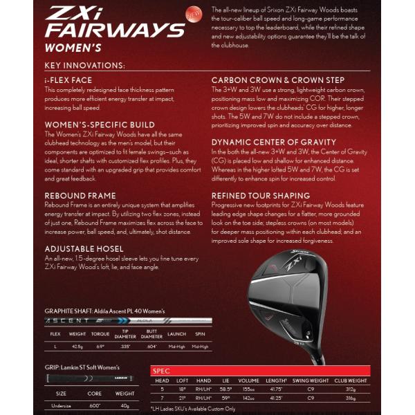 8/6発送可能です お問合せ下さい】12-20 ZX-14R リアフェンダーSPL TC エーテック