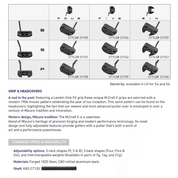 Mizuno USA M.CRAFT X B4 Putter ミズノUSA エム クラフト X B4