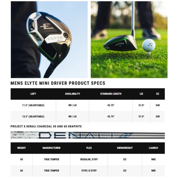 【レフティ】キャロウェイ ELYTE MINI ドライバー USモデル レフティモデル) Callaway Elyte Mini Driver キャロウェイ エリート