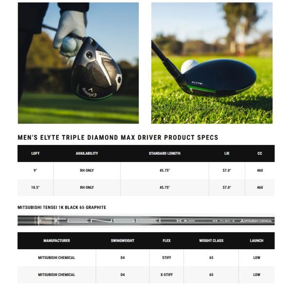 キャロウェイエリートトリプルダイヤモンドMAX 日本正規品