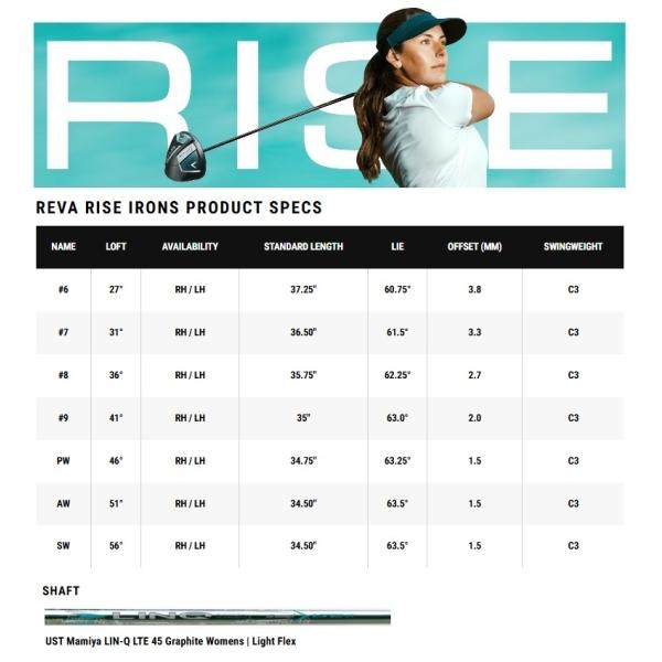 単品アイアン) Callaway Women′s REVA RISE Iron キャロウェイ