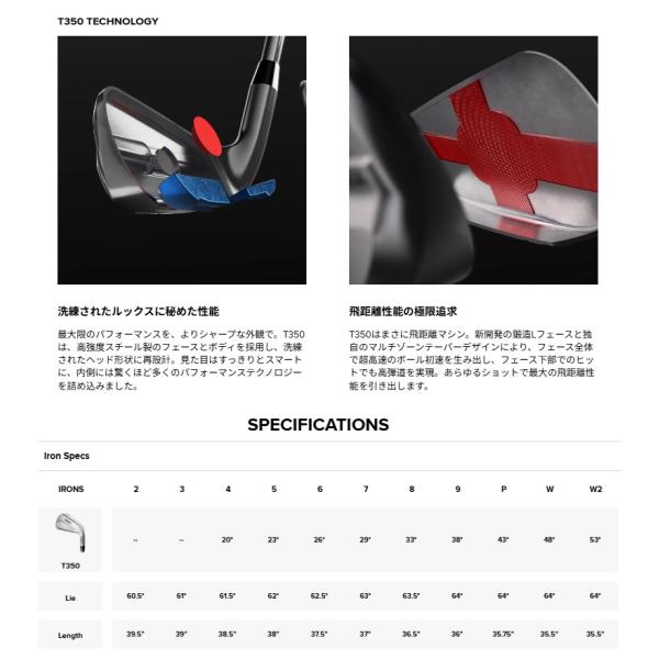 レフティ　タイトリスト　T350(23)　アイアン　単品　4番　5番　W53　DGツアーイシューEXシリーズ　カスタムモデル　23年モデル　日本仕様　ハドラス 在庫限り（レフティモデル・左打用）（カスタム）2023