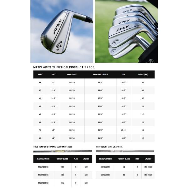 キャロウェイ エイペックスTiフュージョン アイアン6本セット メンズゴルフ 黒 キャロウェイ メンズ APEX Ti FUSION アイアン 6本組(5-9、PW) NS PRO