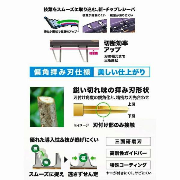 ☆マキタ 18V 充電式ヘッジトリマ MUH408D＋バッテリーBL1830B＋静音充電器DC18WCセット ●すぐに使える新品セット！ ★刈込幅400mm
