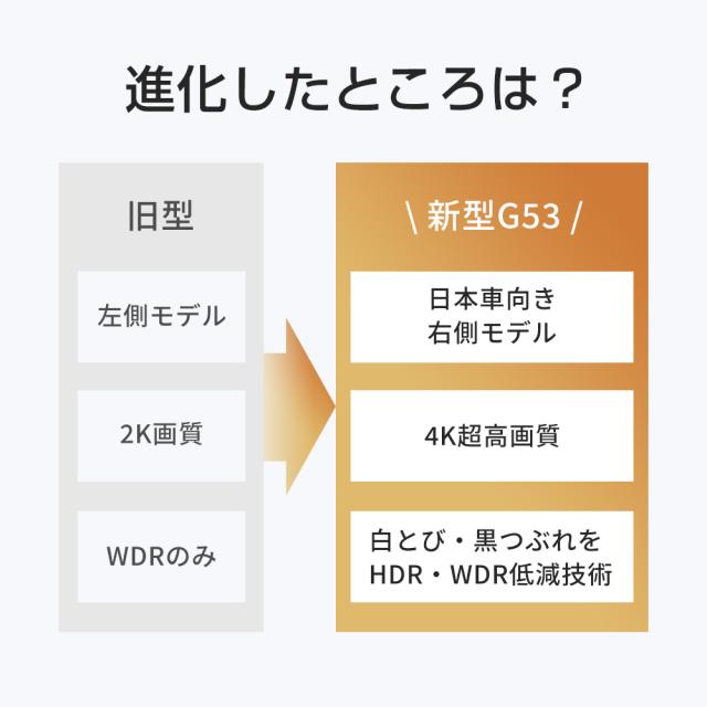 ドライブレコーダー 前後2カメラ ミラー型 日本製センサー 12インチ フルタッチパネル SONYセンサー 4K高解像度 170度広角視野 プレゼント_2