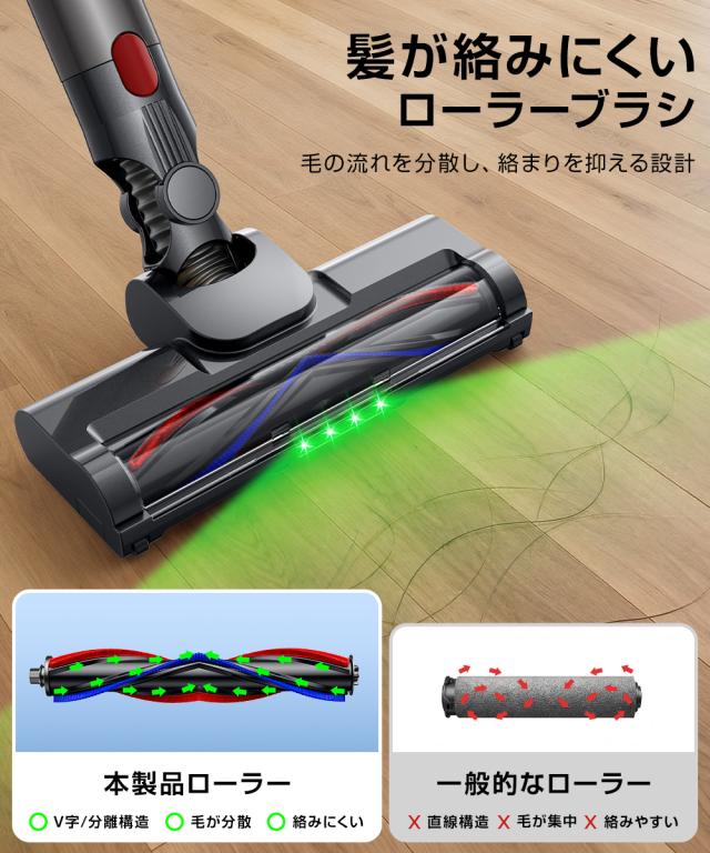 【2026年最新】掃除機 コードレス 軽量 充電式 22000Pa吸引力 ライト付き 45分連続稼働 LCD液晶ディスプレイ スティッククリーナー スティック掃除機_3