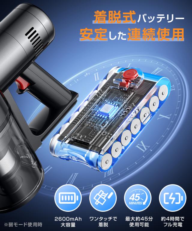 【2026年最新】掃除機 コードレス 軽量 充電式 22000Pa吸引力 ライト付き 45分連続稼働 LCD液晶ディスプレイ スティッククリーナー スティック掃除機_5