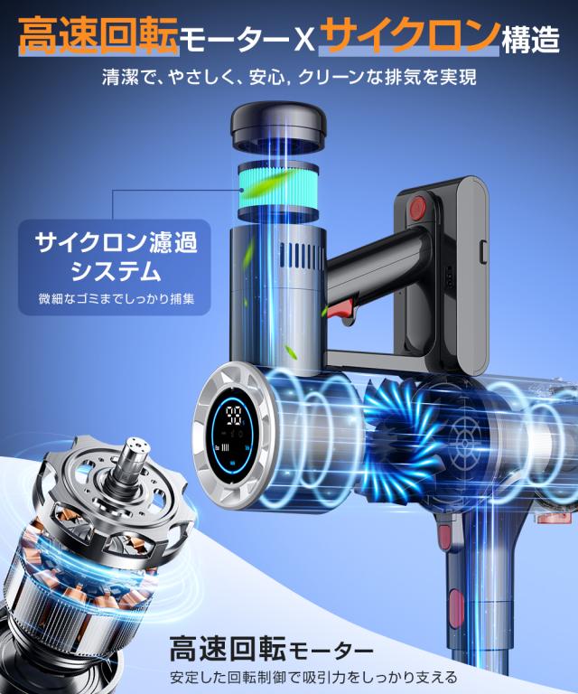 【2026年最新】掃除機 コードレス 軽量 充電式 22000Pa吸引力 ライト付き 45分連続稼働 LCD液晶ディスプレイ スティッククリーナー スティック掃除機_6