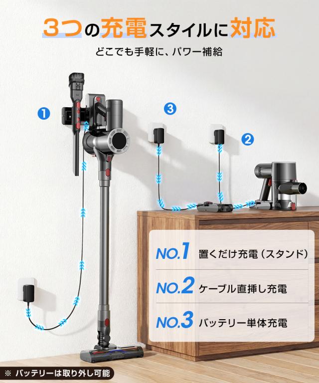 【2026年最新】掃除機 コードレス 軽量 充電式 22000Pa吸引力 ライト付き 45分連続稼働 LCD液晶ディスプレイ スティッククリーナー スティック掃除機_8