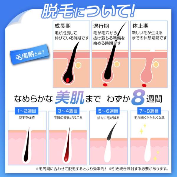 脱毛器 光美容器 フラッシュ サファイア冷却 IPL光脱毛器 全身脱毛 サロン級 99万発 9段階レベル 3モード 連続照射 VIO対応 顔 ワキ_10
