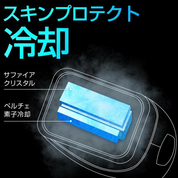 脱毛器 光美容器 フラッシュ サファイア冷却 IPL光脱毛器 全身脱毛 サロン級 99万発 9段階レベル 3モード 連続照射 VIO対応 顔 ワキ_6